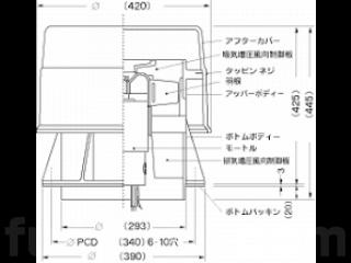 株式会社ナニワ スーパーファン S-80型 | 船ネット